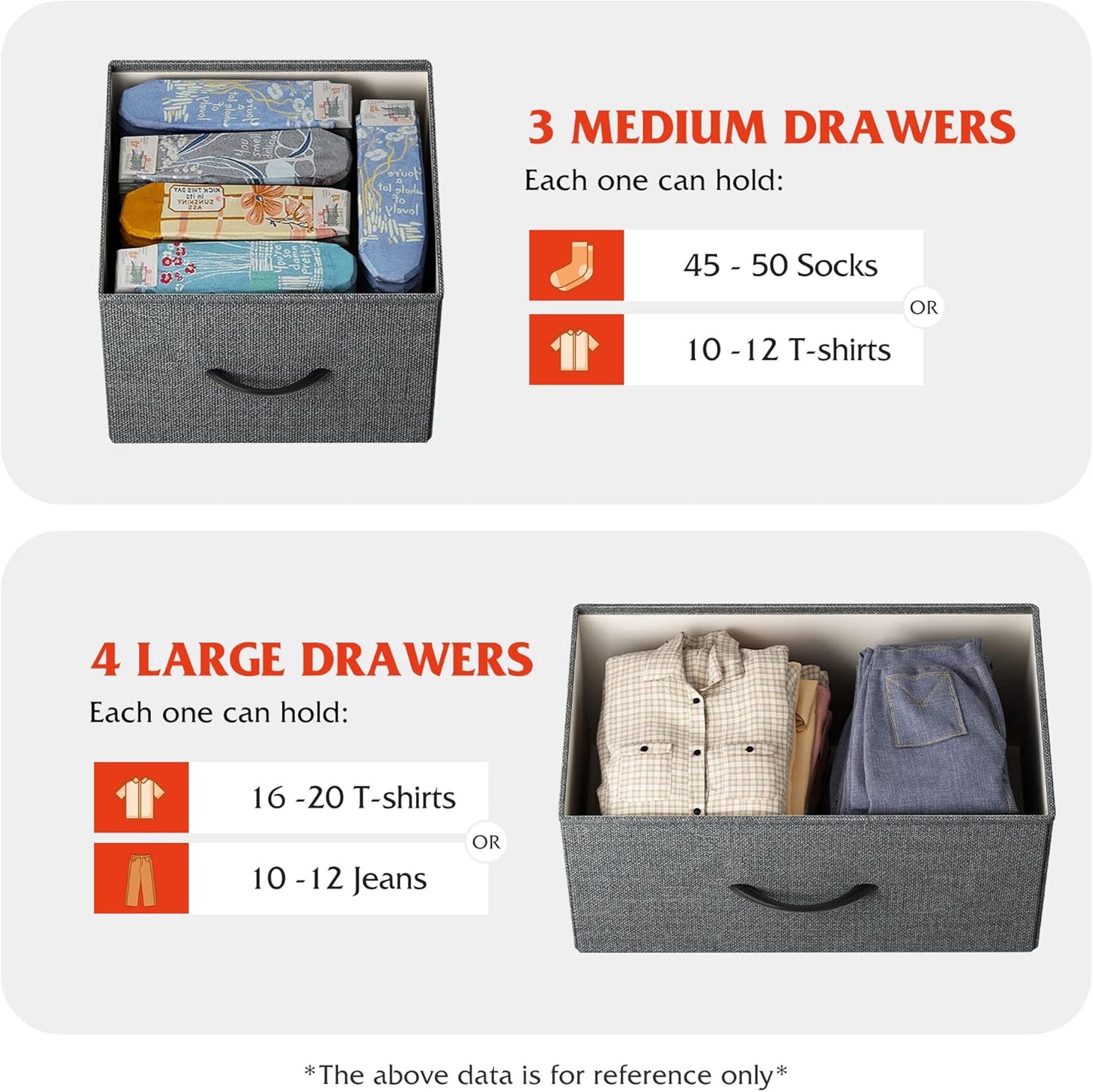 Everwood Signature Elara – Bedroom Dresser, Closet Organizer & Tv Stand